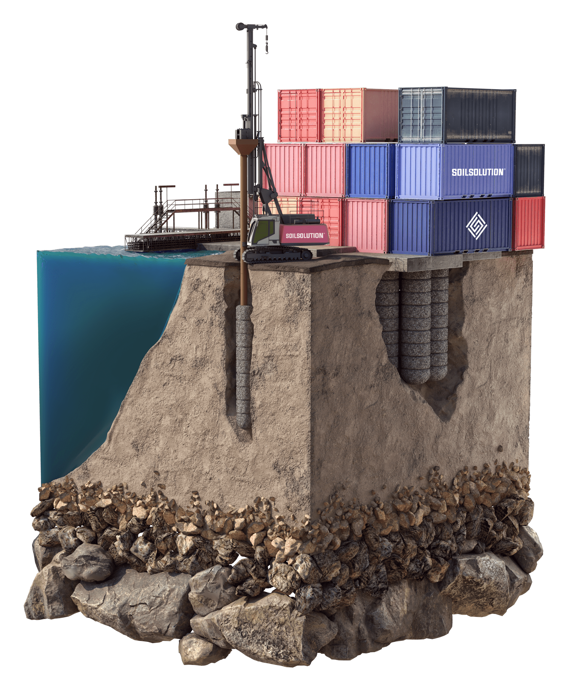 Mejoramiento de suelos para terminales marítimas, obras portuarias y terminales de contenedores